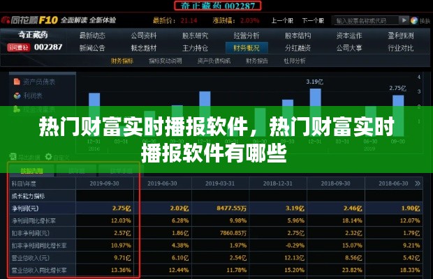 热门财富实时播报软件,热门财富实时播报软件有哪些