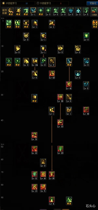 新版本狂战加点图,实效设计解析|尊享版_v7.974