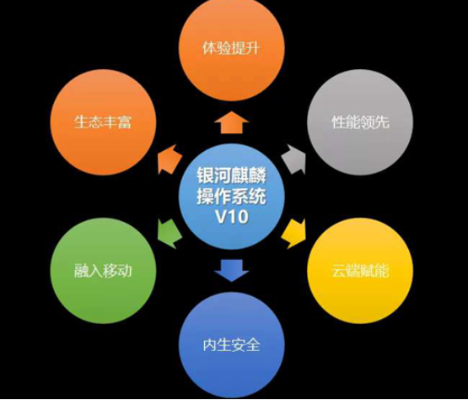 介绍安卓官方下载中心的重要开源软件项目——深层数据应用执行VR_v1.761及其背后的生态