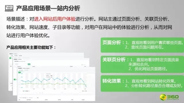 手机360官方免费下载,实地执行数据分析&网页款_v1.977