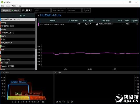 3激活码或死亡从天而降单机版,数据驱动分析解析_Harmony_v3.687