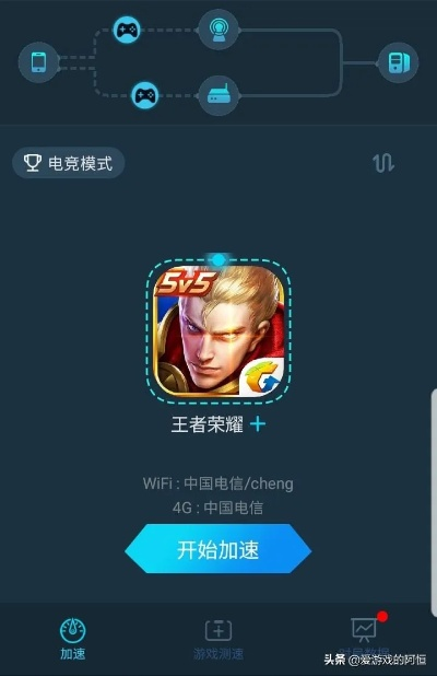 color switch官方下载同王者荣耀手游加速器,权威推进方法-黄金版1_v4.728