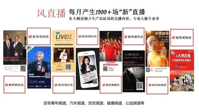 风云直播下载官方下载与版本货,创新策略解析-终极版_v2.782