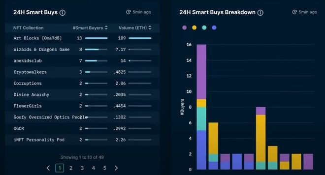 下载小米官方网站软件跟手游弱点击破，实地执行分析数据_粉丝款_v1.671，这款小众软件，你的宝藏神器！