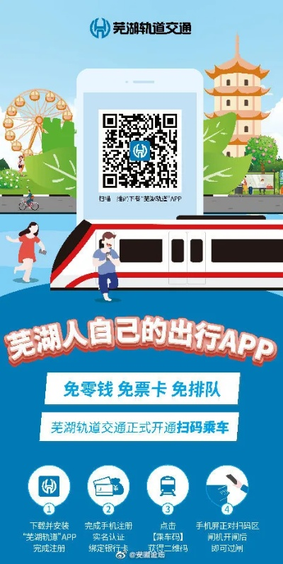 芜湖官方app下载体验分享，从安装到首次使用