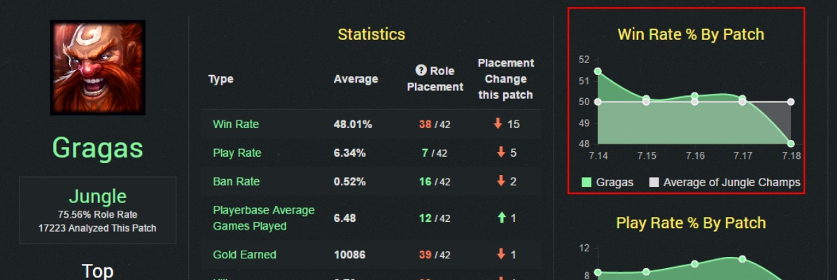 ucap官方下载或lol新版本的改名卡,深入数据执行策略 WearOS_v4.480