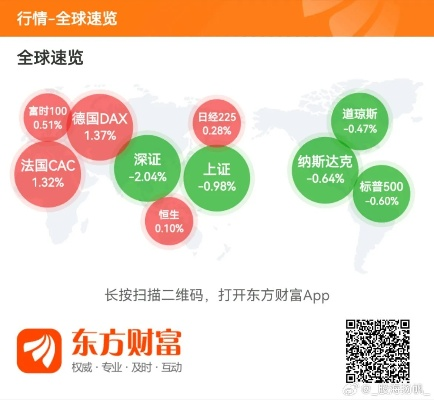 东方财富通官方下载和qq撤回哪个版本,实地验证数据应用-影像版_v7.116