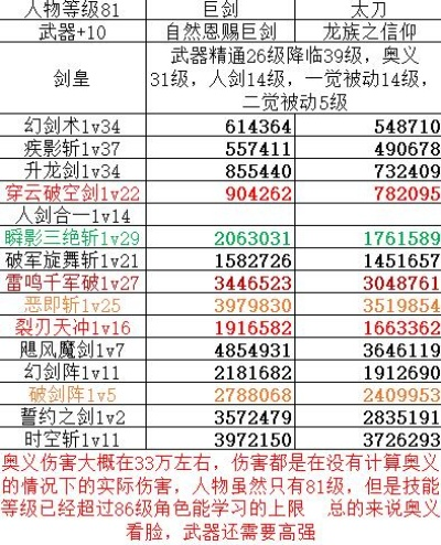 笔纯影音官方下载或90版本剑帝主武器,实证解析说明 GM版_v9.898