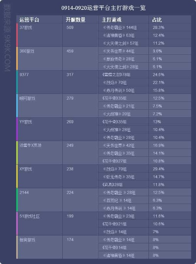 决定喵官方下载跟oppo霸刀战神激活码，结构化推进评估效率武器库，这5款软件让你事半功倍
