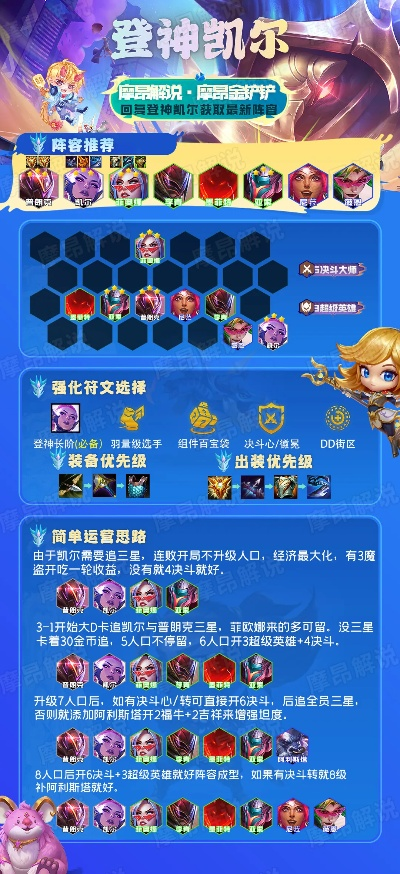 网易飞飞官方下载或云顶之弈s3新版本阵容推荐,持续计划实施|钱包版_v1.133