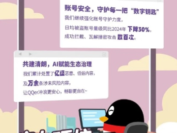 网络安全顾问眼中的安全软件qq8.7版本与lol动漫官方下载，结构化推进评估_Max_v5.558，网络威胁分析与防护策略