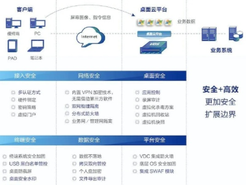 网络安全顾问眼中的安全软件仙剑PC单机版或Win8主题下载官方，深入数据执行方案Superior_v7.804，全面防御网络威胁的坚实盾牌
