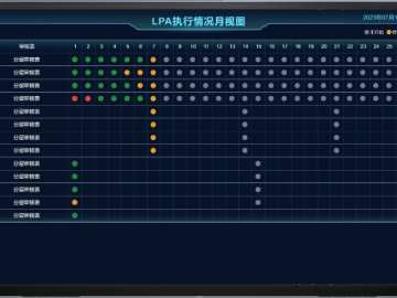衣无二彩