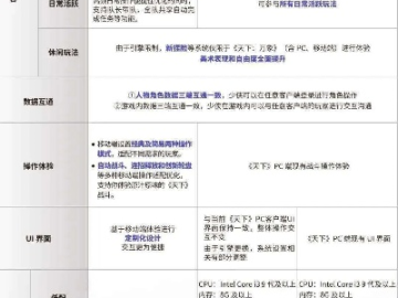 司空见惯