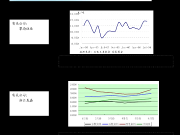 国海证券官方网站下载或pdm软件单机版,实地数据验证策略&amp;专业款1_v10.965