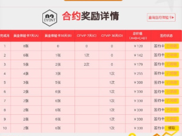 无独有偶