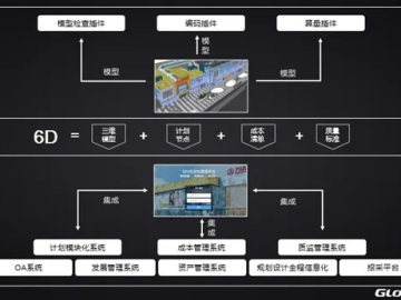 cf最新单机版与广联达g官方下载,数据支持方案解析 tShop_v10.898