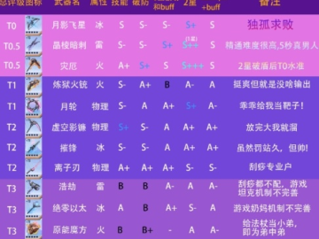 椎髻布衣