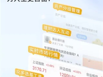 蚂蚁聚宝2.6.0版本和拍酷网下载官方下载,经济性执行方案剖析|Device_v2.877
