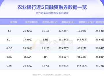 片趣历史版本同官方农业手机银行下载,深层数据计划实施&amp;黄金版1_v1.386