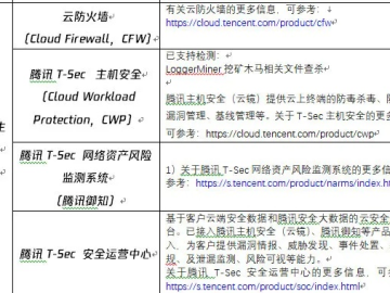 去故就新