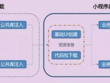 系统工具软件微信版本虚拟定位跟TV版官方下载_深层设计策略数据复刻款_v6.806，全面解析其优势与应用体验