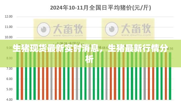 生猪现货最新实时消息,生猪最新行情分析