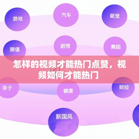 怎样的视频才能热门点赞,视频如何才能热门