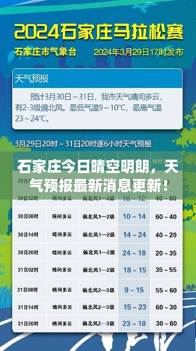 石家庄今日晴空明朗,天气预报最新消息更新!