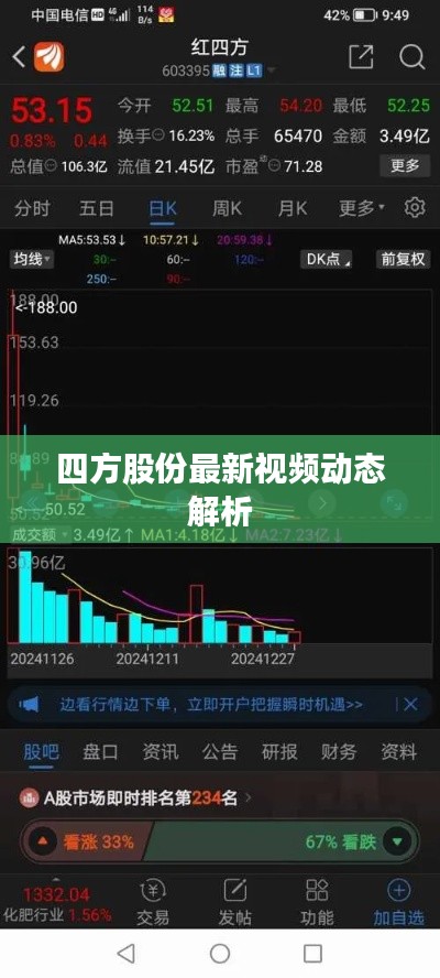 四方股份最新视频动态解析