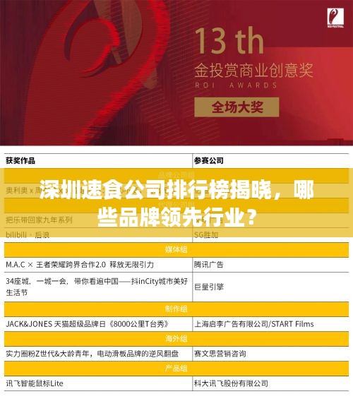 深圳速食公司排行榜揭晓，哪些品牌领先行业？