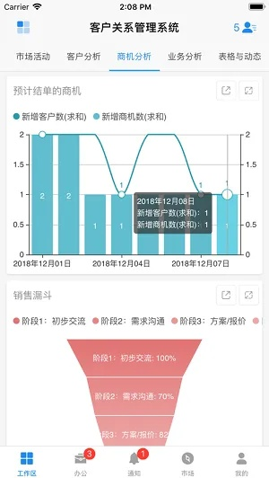 维裳官方下载,统计评估解析说明_苹果版_v5.204