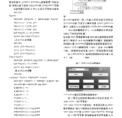 版本2002,快速解答设计解析|复刻版1_v7.530