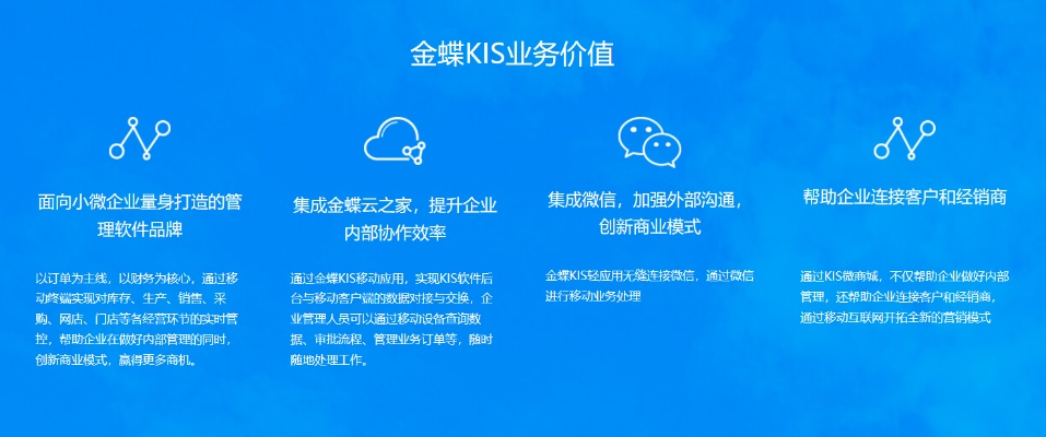 金蝶 kis 版本,结构化推进评估-C版1_v8.260