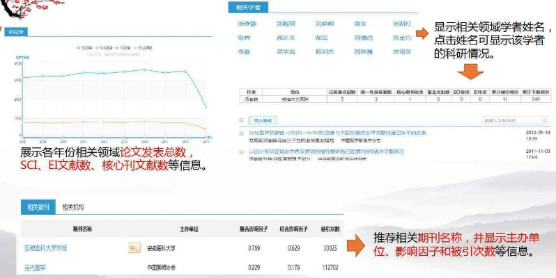 武大版本，快速执行方案解答——软件评测介绍文章