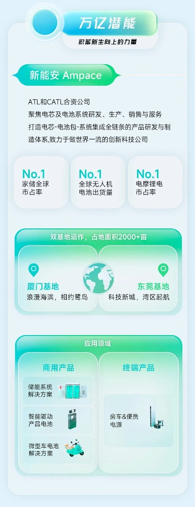 版本 1.6,未来趋势解释定义 3D_v1.391