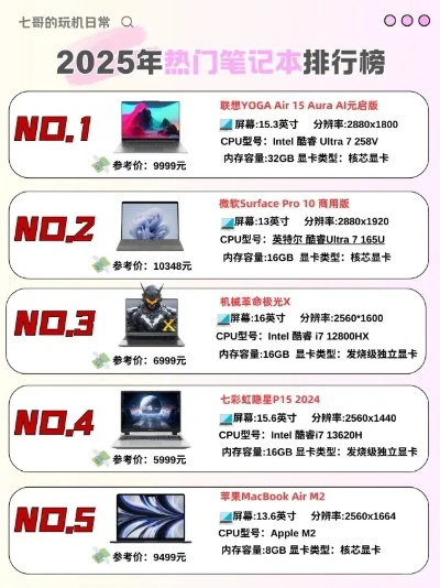 2025年新电脑必装的十款官方旗舰店软件清单