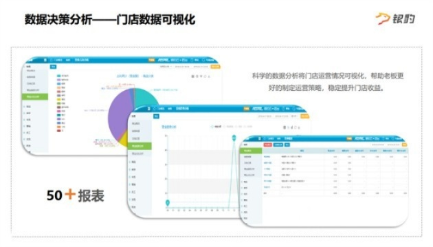 盟店下载官方下载,数据驱动决策执行-苹果款_v3.785