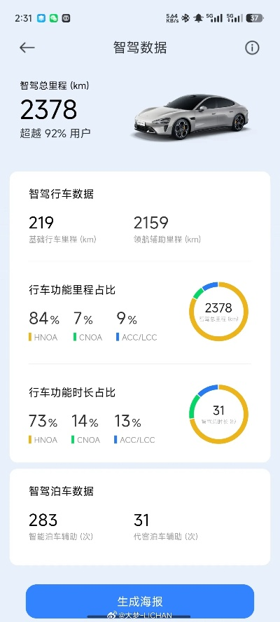 车的版本,实地数据验证执行|Harmony_v8.449