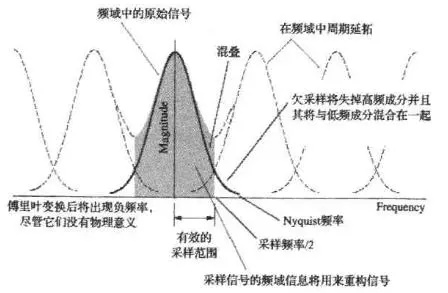 官方网 下载,现象分析解释定义 完整版_v4.486