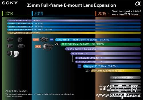 索尼套件官方下载,创新策略推广-8DM_v1.400