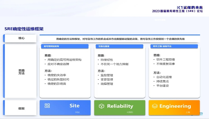 sreng下载官方,全面数据策略实施-Z_v5.193
