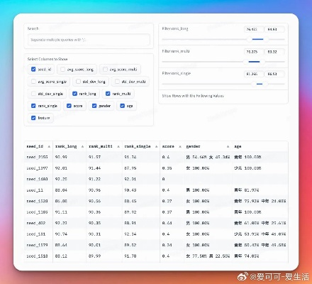 Chimee官方下载,精细化评估解析_eShop v5.802软件介绍