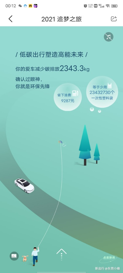 2022的官方下载,创新性执行计划|C版1_v5.687