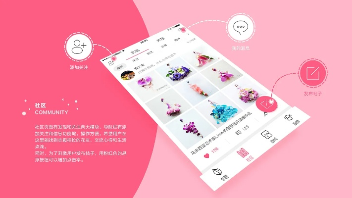 花花app官方下载,创新执行设计解析&amp;复古版_v1.167