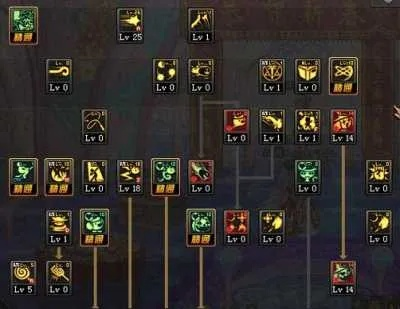 90版本短宗刷图加点,决策资料解释定义 8K_v8.219