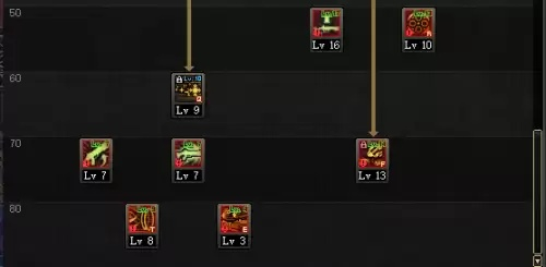 90版本女漫加点,定性说明解析&SP_v7.798