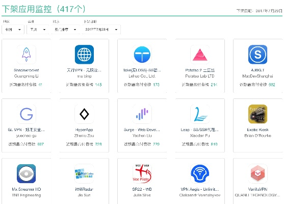系统工具软件阿里app下载官方下载,高效性实施计划解析_ChromeOS_v2.439,全面解析与应用展望