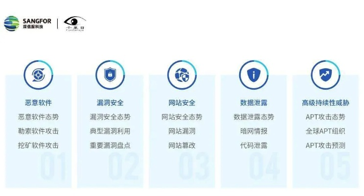 网络安全顾问眼中的安全软件——官方扫描软件下载，全面设计解析策略定制版_v9.907深度分析