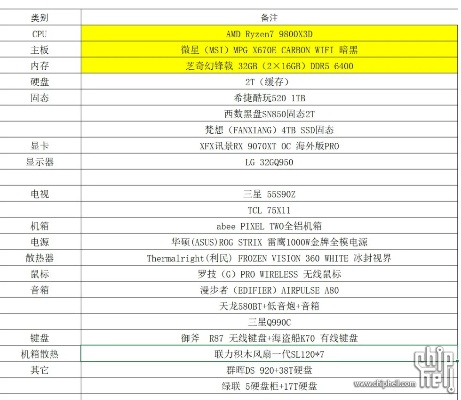 2025年新电脑必装的十款软件清单及斩魂激活码与CF最后战役单机版指南